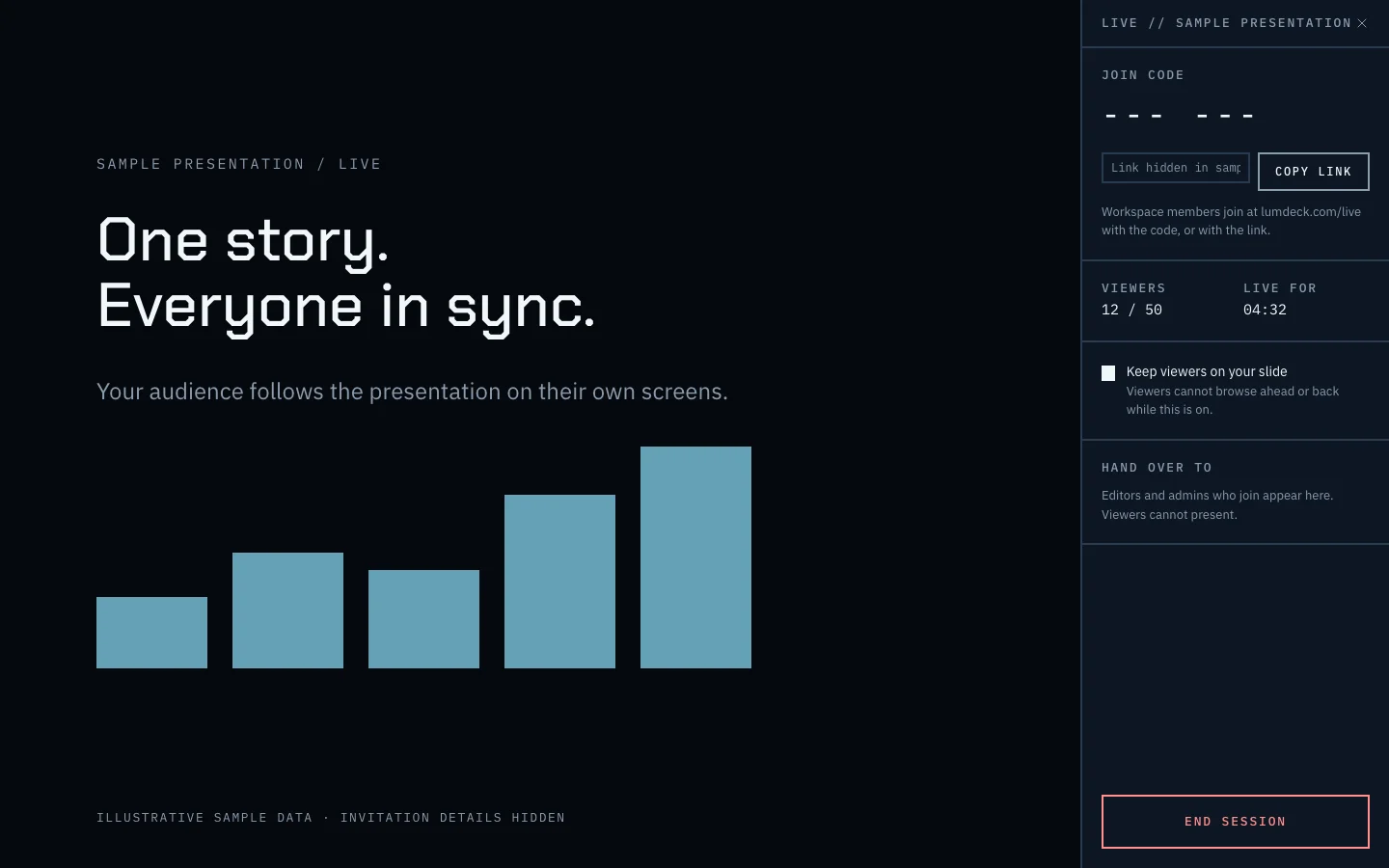 Present mode with the live session panel: join code, viewers, and an option to keep viewers on your slide.
